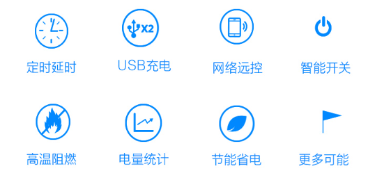 BBIN宝盈集团wifi智能插座功能图