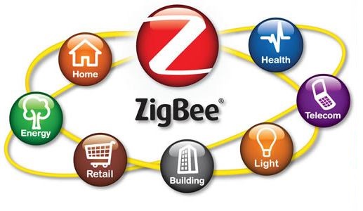 ZIGBEE